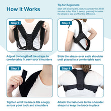 Load image into Gallery viewer, iGel Posture Corrector